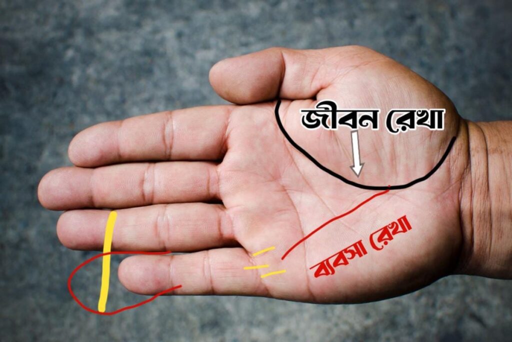Astology
